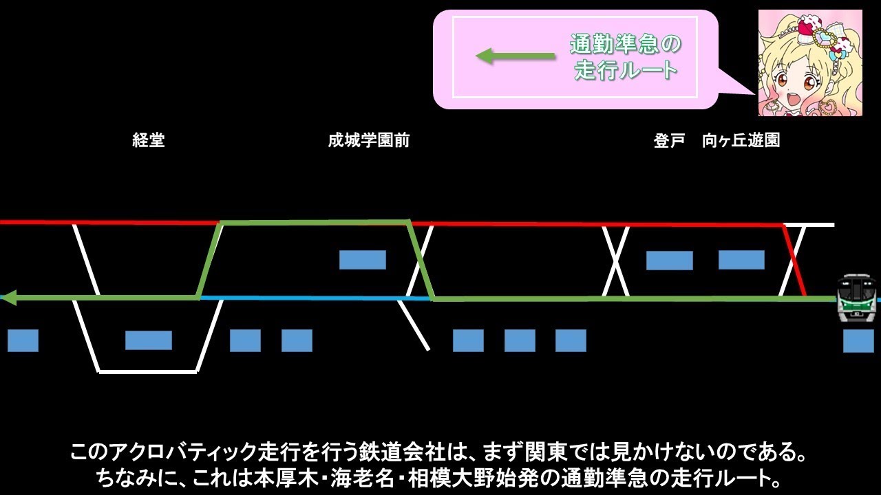 名/迷列車で行こう東京大手私鉄編 通勤準急・準急のアクロバティック走行芸