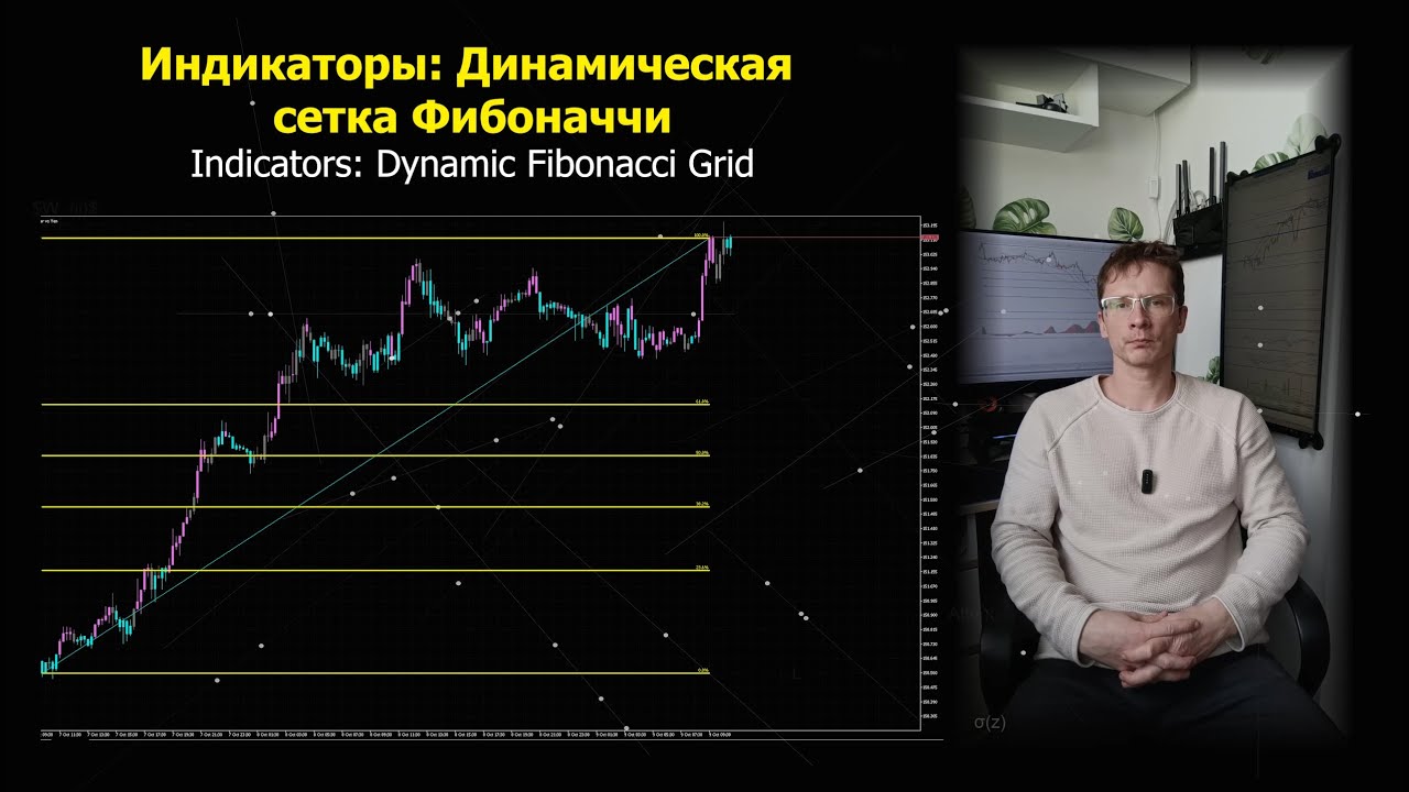Индикаторы: Динамическая сетка Фибоначчи [Серия 1]