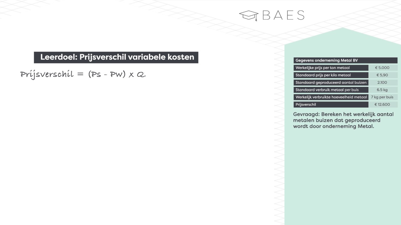 BAES Education - Kostprijzen - Prijsverschil variabele kosten - EindBAES