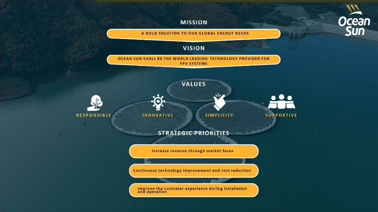 Ocean Sun Q2 results 2024 webcast