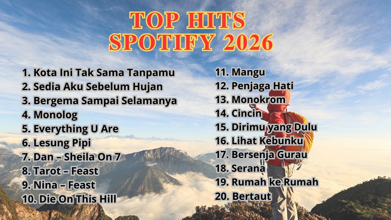 TOP HITS SPOTIFY 2026  LAGU INDONESIA PALING VIRAL TRENDING TIKTOK 2026