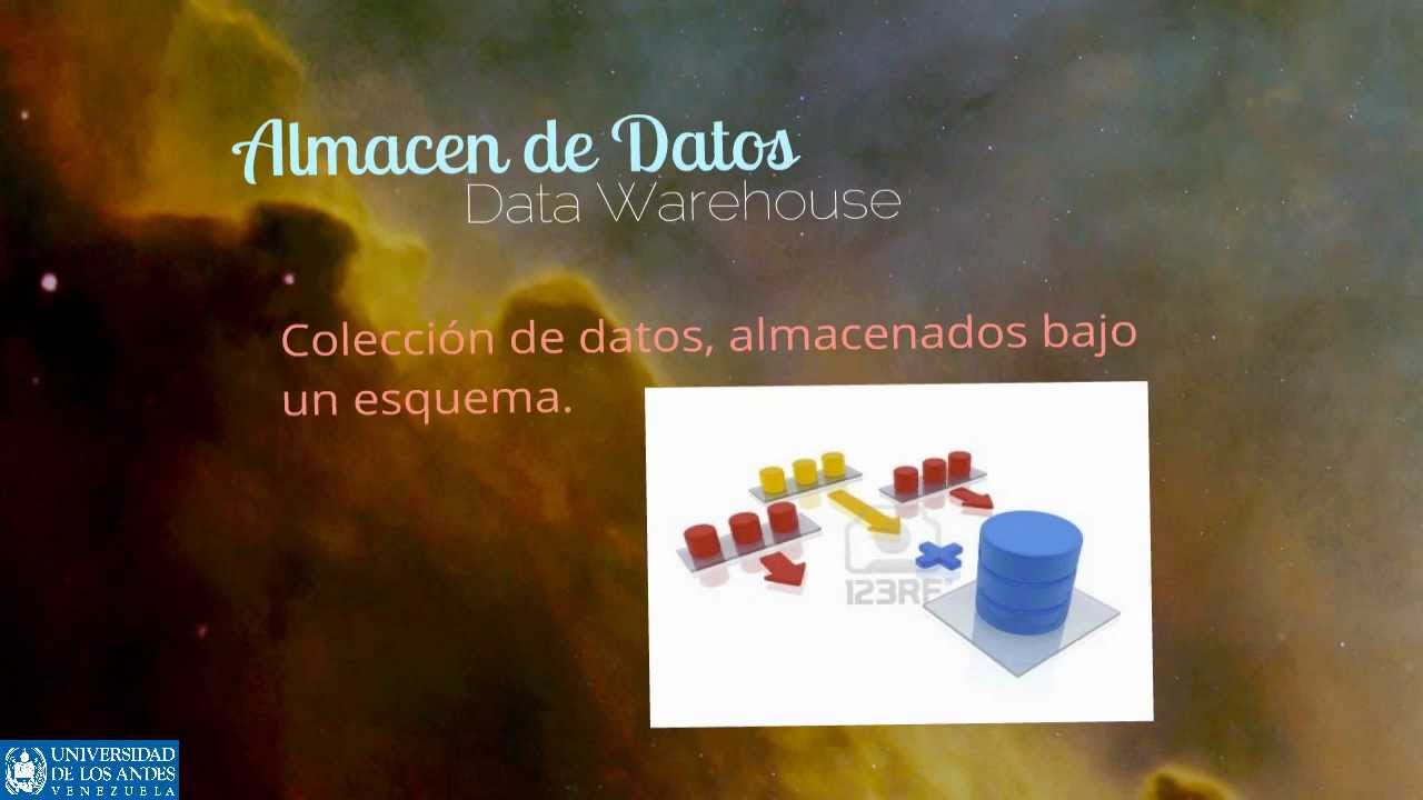&iquest;Qu&eacute; es la Mineria de Datos?