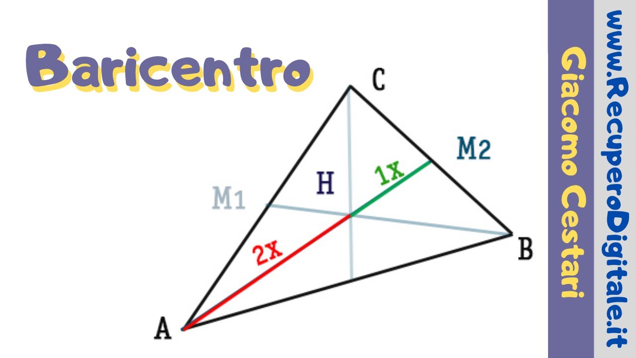 baricentro e mediane