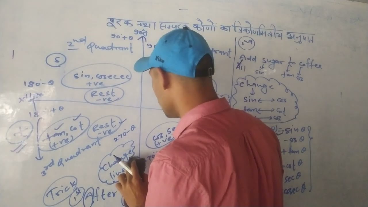 सभी प्रतियोगी परीक्षाओं के लिए महत्वपूर्ण टॉपिक ✍️ Part 3 ✍️🎯By-Prakash sir ✍️