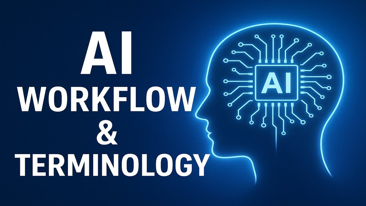 Inside the AI Brain 🧠 | Workflow + Terminology | Foundations of AI | Full Chapter 3 (4 Lessons)