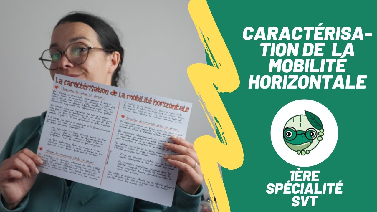Caractérisation de la mobilité horizontale - 1ère spé SVT - Madame SVT