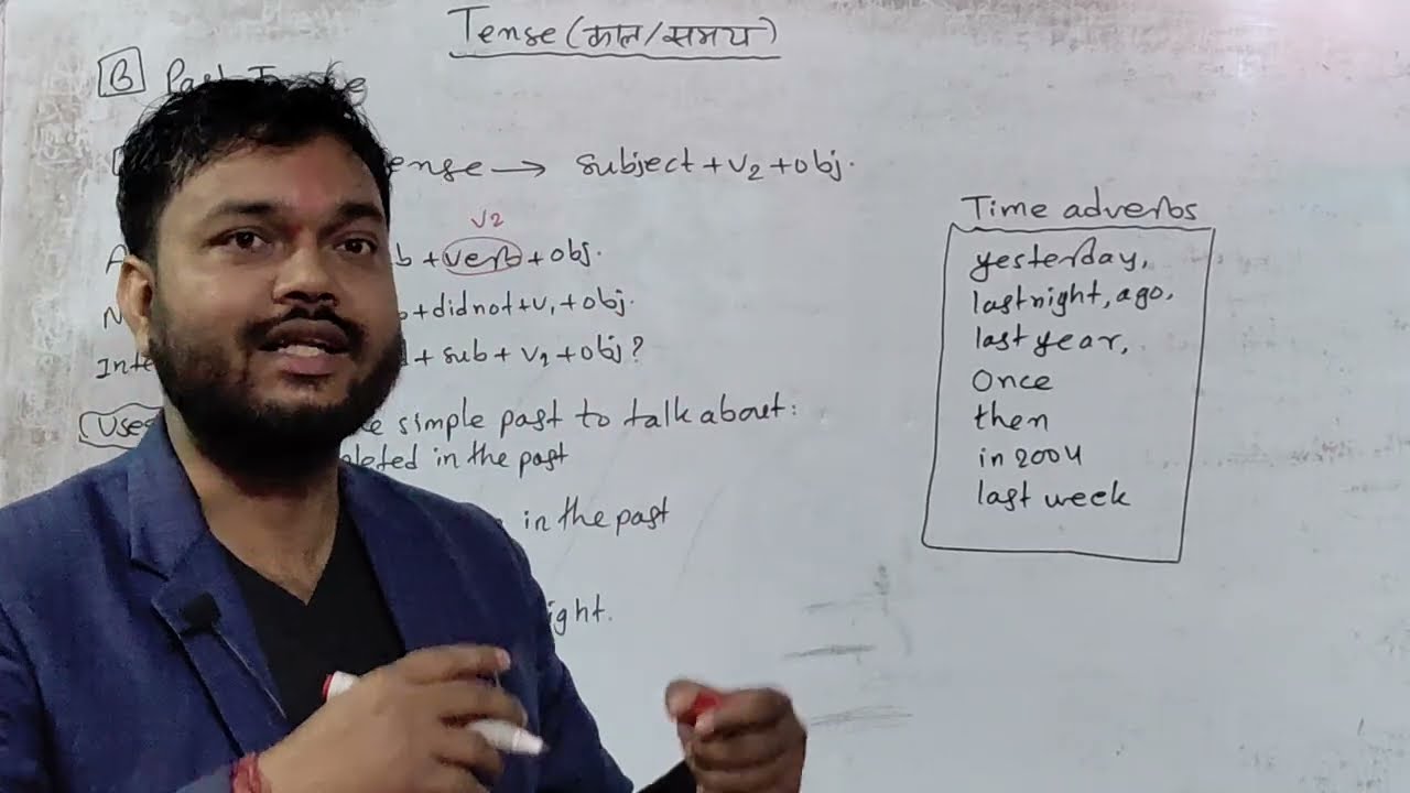 Day 2 | Simple Past | Useful Tip | Time Adverb | Exam Preparation | SEE, NEB, CBSE, CMAT Balram Sir 