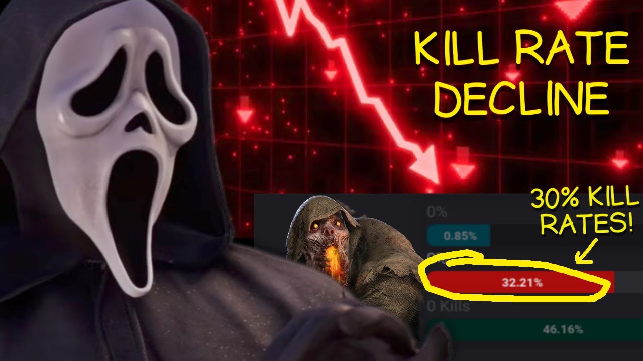 NightLight Data Shows a Major Kill Rate Decline in Dead by Daylight