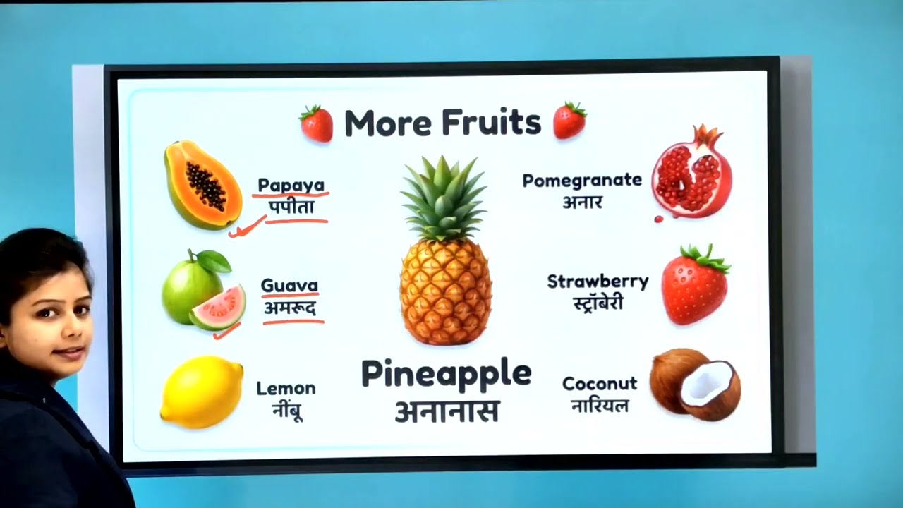 Fruits Name in English | Learn Fruits Vocabulary for Kids | English Medium  Preschool & Kindergarten