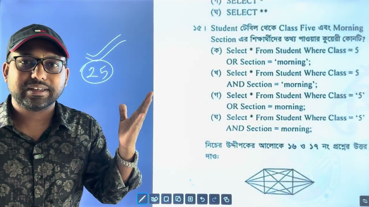 How Wrong MCQ Marks Will Be Calculated || HSC ICT Exam 2026 ||