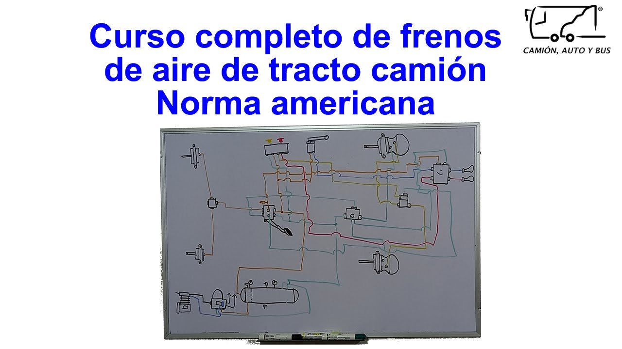 ¿Cómo funciona el freno de aire? | Circuito de tracto camión