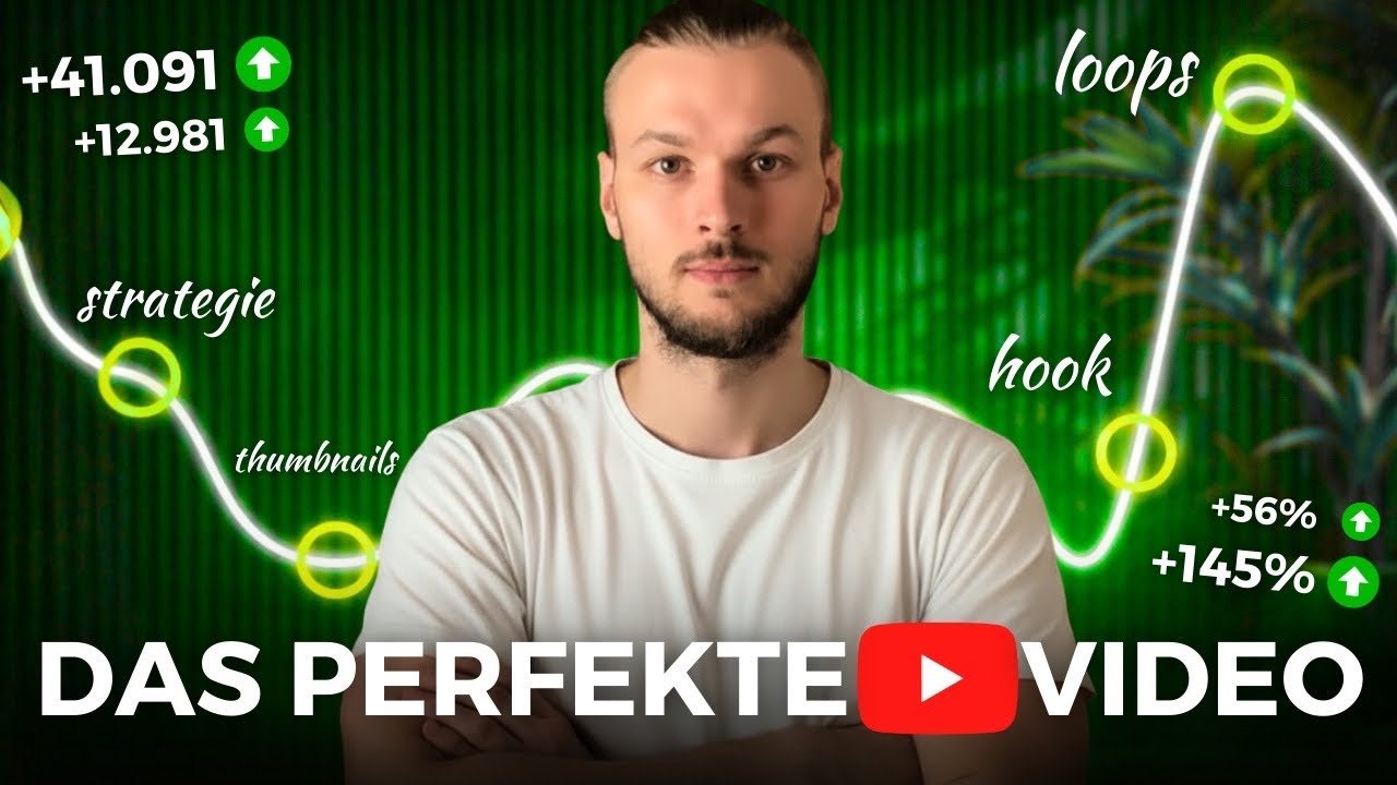 So baust du das PERFEKTE Video das Zuschauer in Kunden verwandelt!