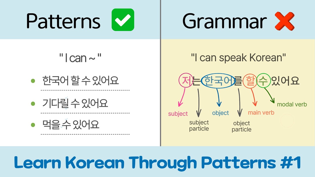 [SUB/PDF] Learn Korean Through Patterns, Not Grammar