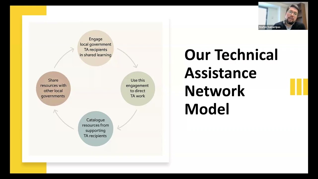 ACEEE Webinar: Energy Equity for Renters: No-Cost Technical Assistance Overview