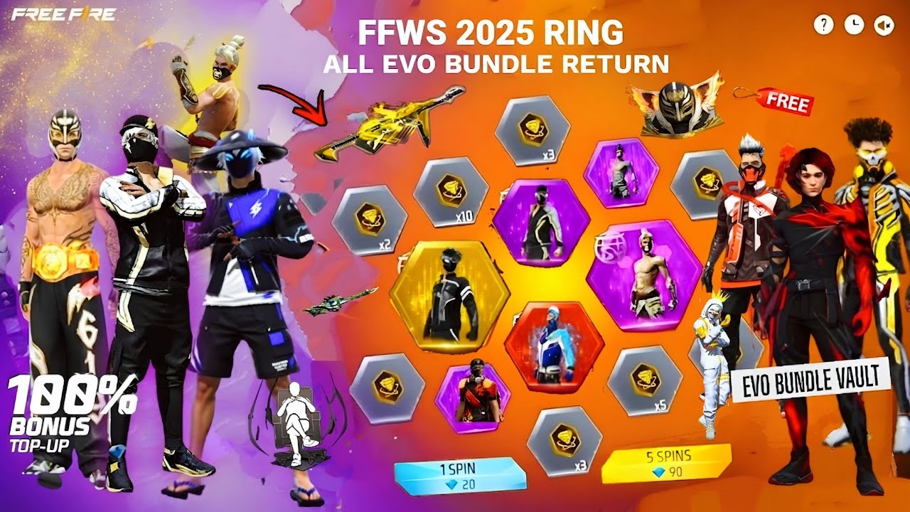 Ffws 2025 Bundle Return Ring Confirm🤯💥| All Evo Bundle Return l Free Fire New Event | Ff New Event