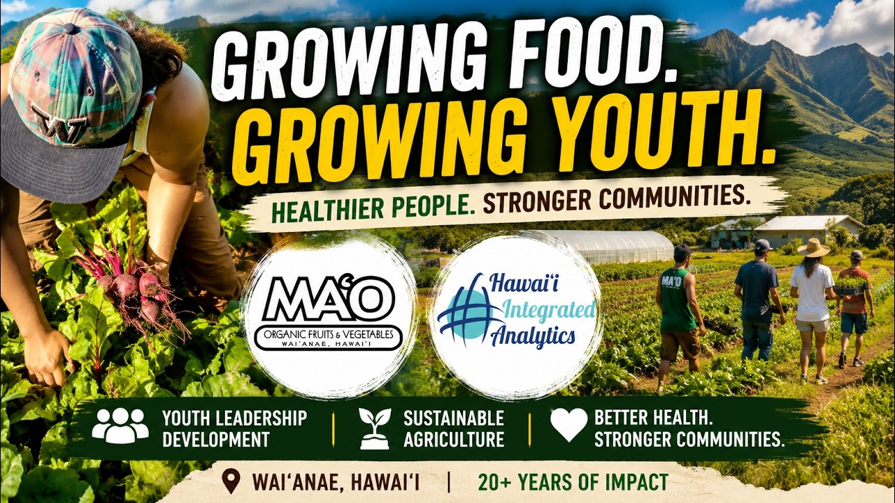 Maʻo Organic Farms, Hawaii Integrated Analytics Testimonial Video