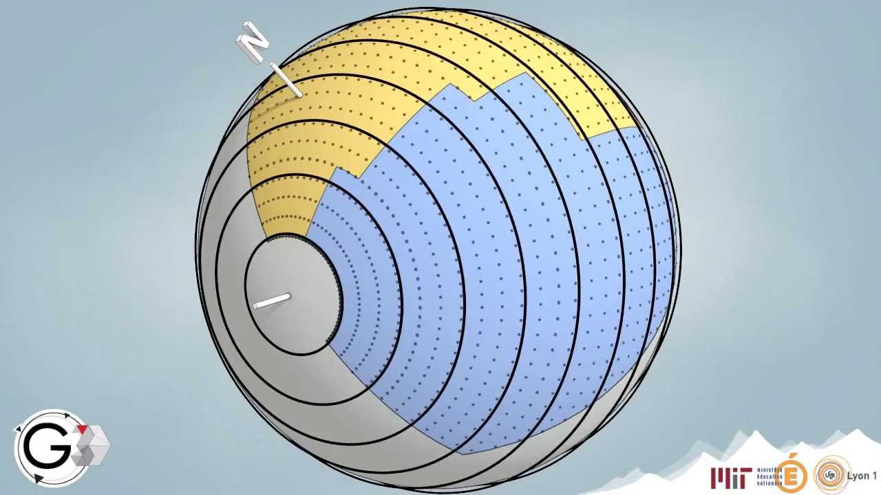 Plate tectonics