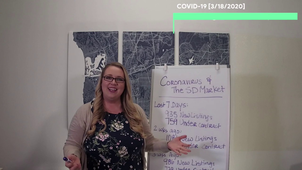How Coronavirus (COVID-19) is affecting the San Diego Real Estate Market [3/18/2020]