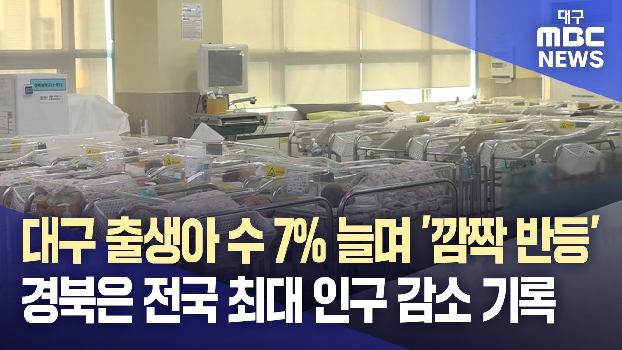 대구 출생아 수 7% 늘며 '깜짝 반등'···경북은 전국 최대 인구 감소 기록 | 대구MBC뉴스