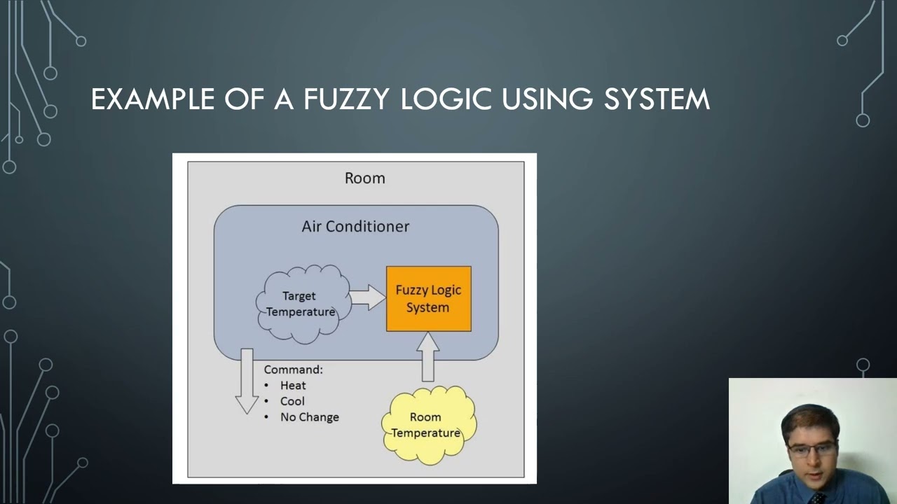 Fuzzy Neural Networks