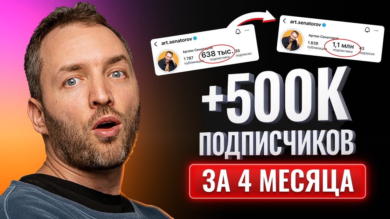 Что постить в 2025, чтобы аккаунт рос | Я всё протестил, делай так же