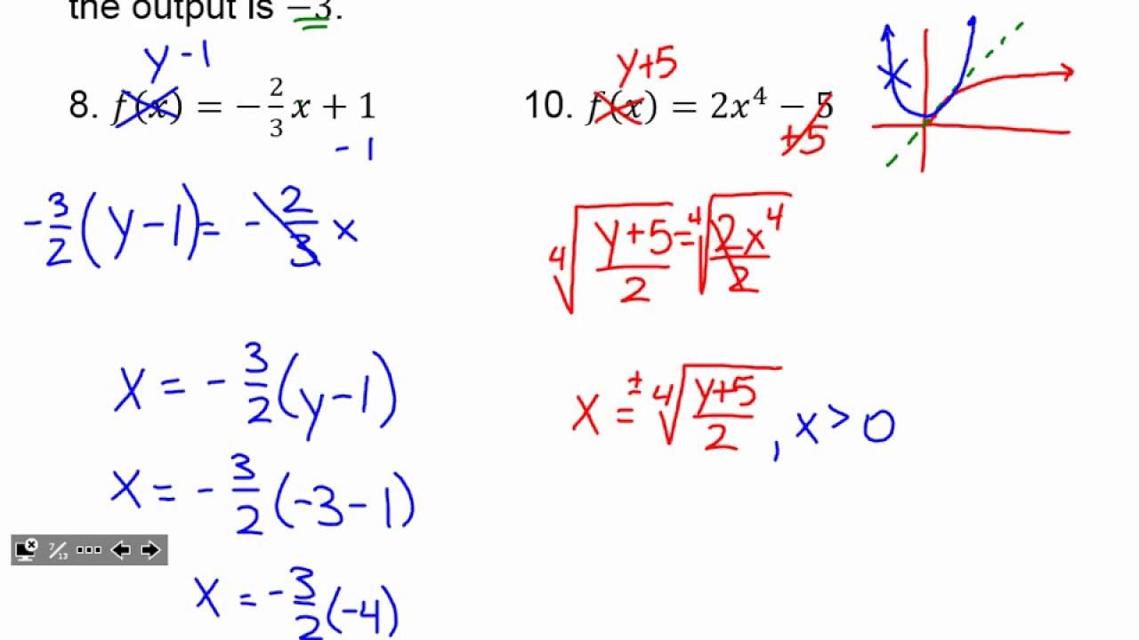 Algebra 2: Section 5.6 - Inverse of a Function