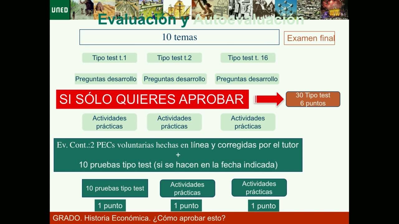 UNED. Historia Económica Mundial. Introducción curso 2016-17)