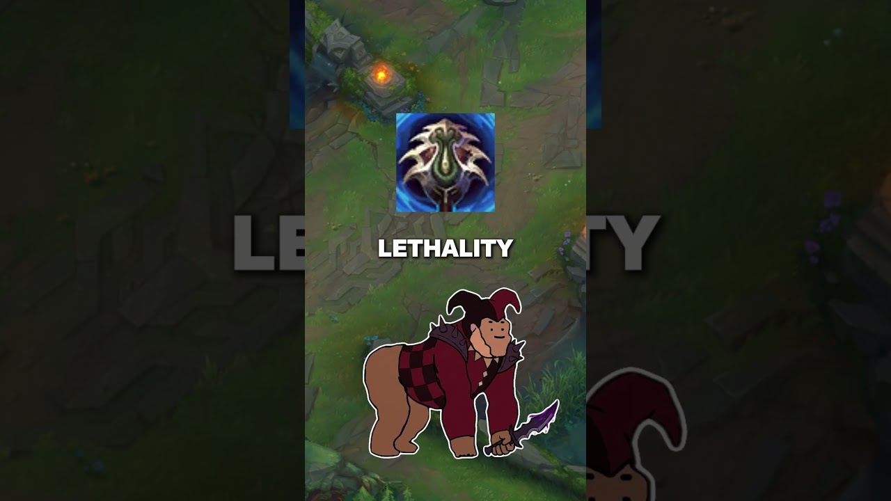 Explaining Hydra Items with Monkeys #leagueoflegends