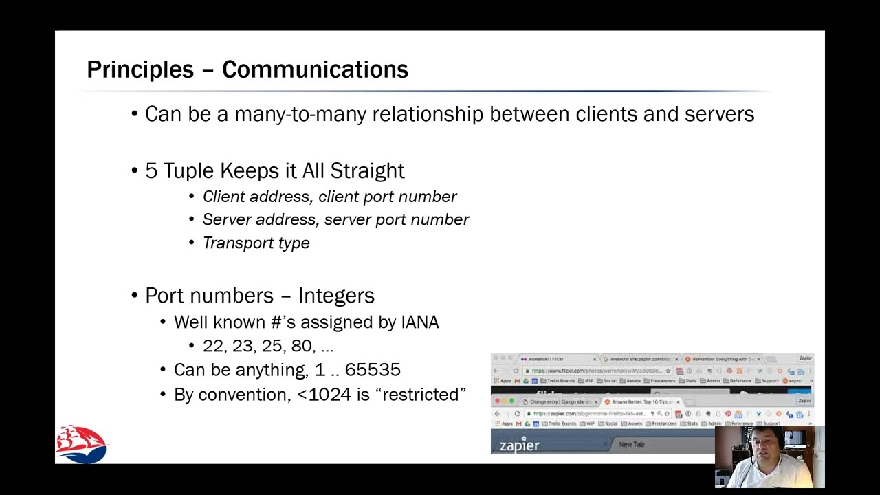 Networks 2.1: Application Layer