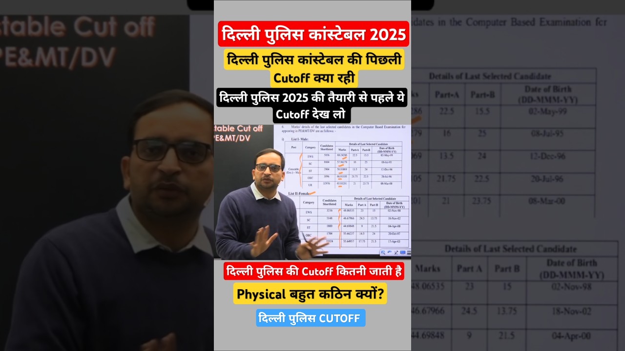 दिल्ली पुलिस कांस्टेबल भर्ती 2025, दिल्ली पुलिस Cutoff? Previous Year Cut Off #dehlipolice #cutoff