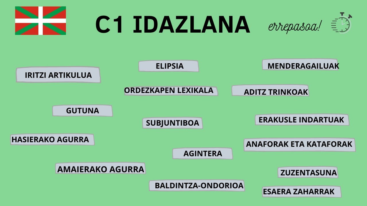 Errepasoa C1 IDAZLANA