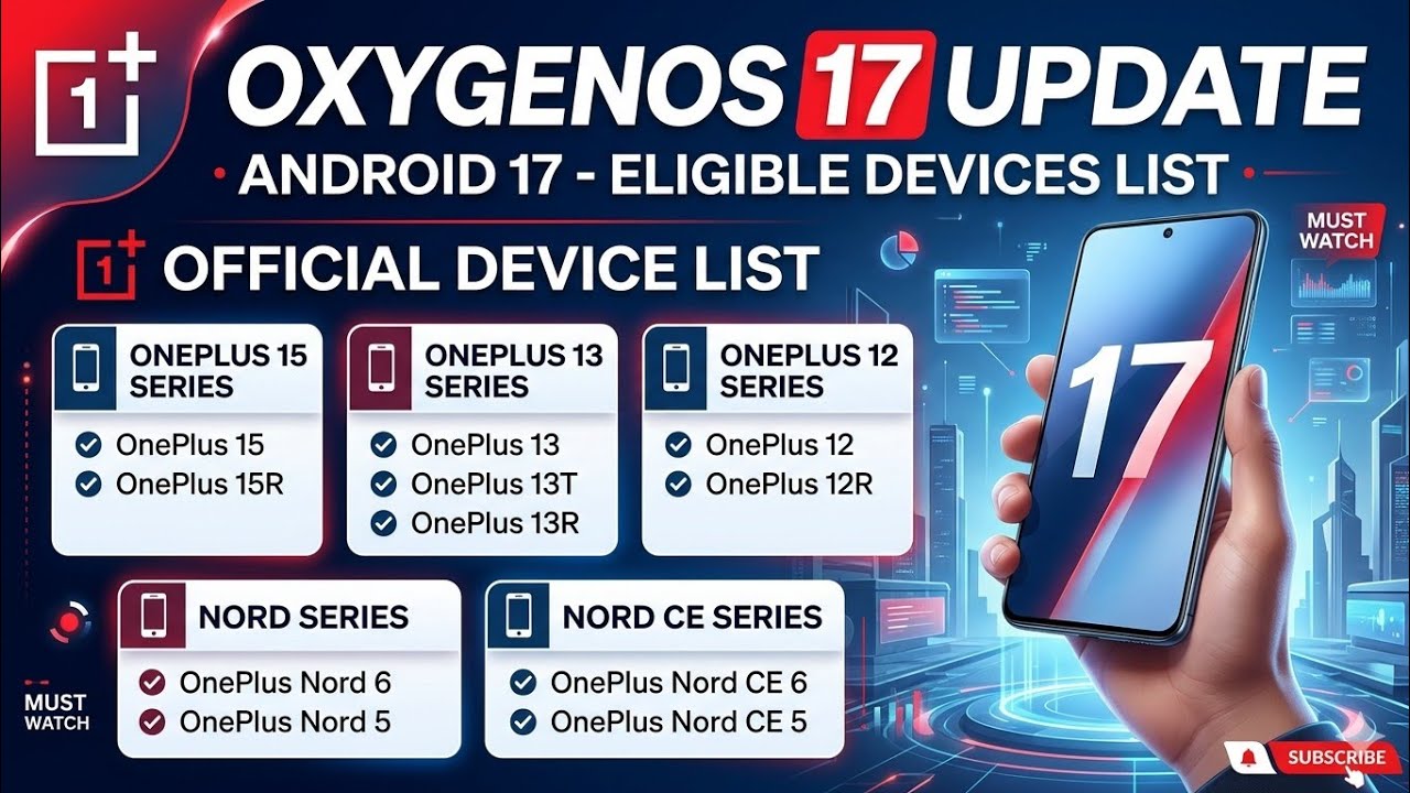 Oneplus OxygenOS 17 Update - Device List Android 17 for 15,15R,13,13T,13R,12,12R,Nord5,Nord 6/Ce 5/6