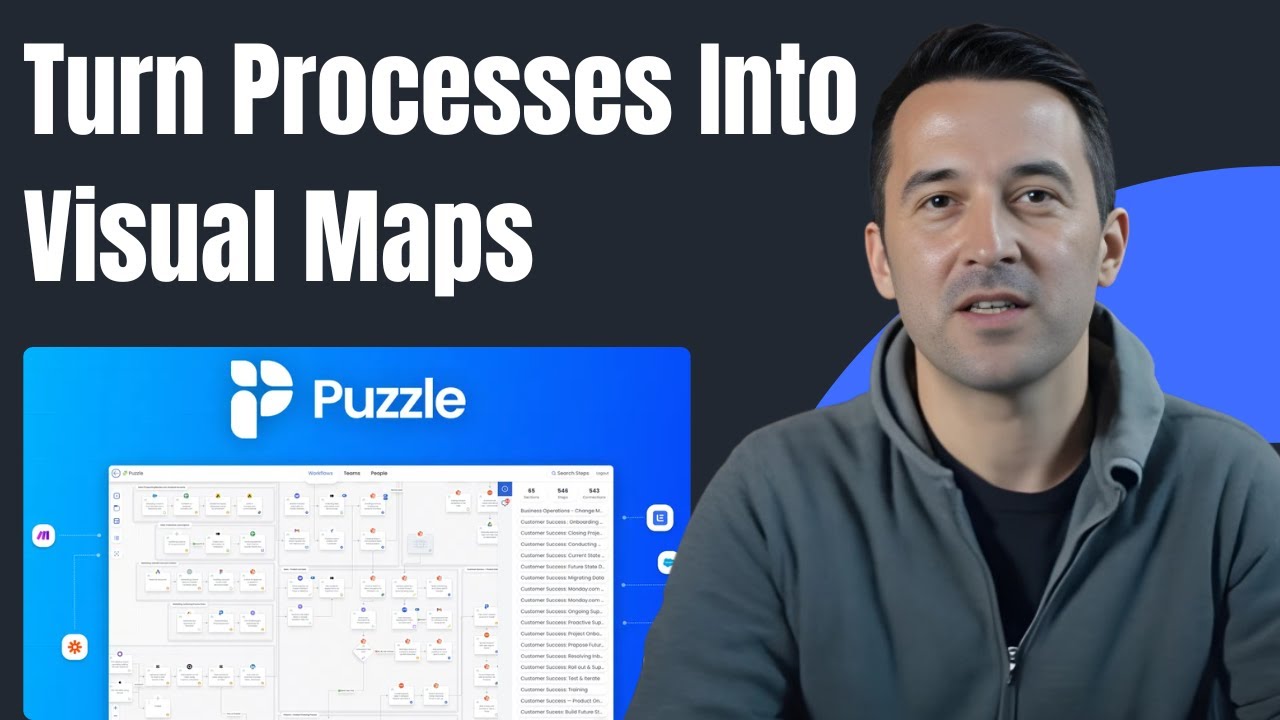 Puzzle Lifetime Deal Review &ndash; Is This Process Tool Worth It?