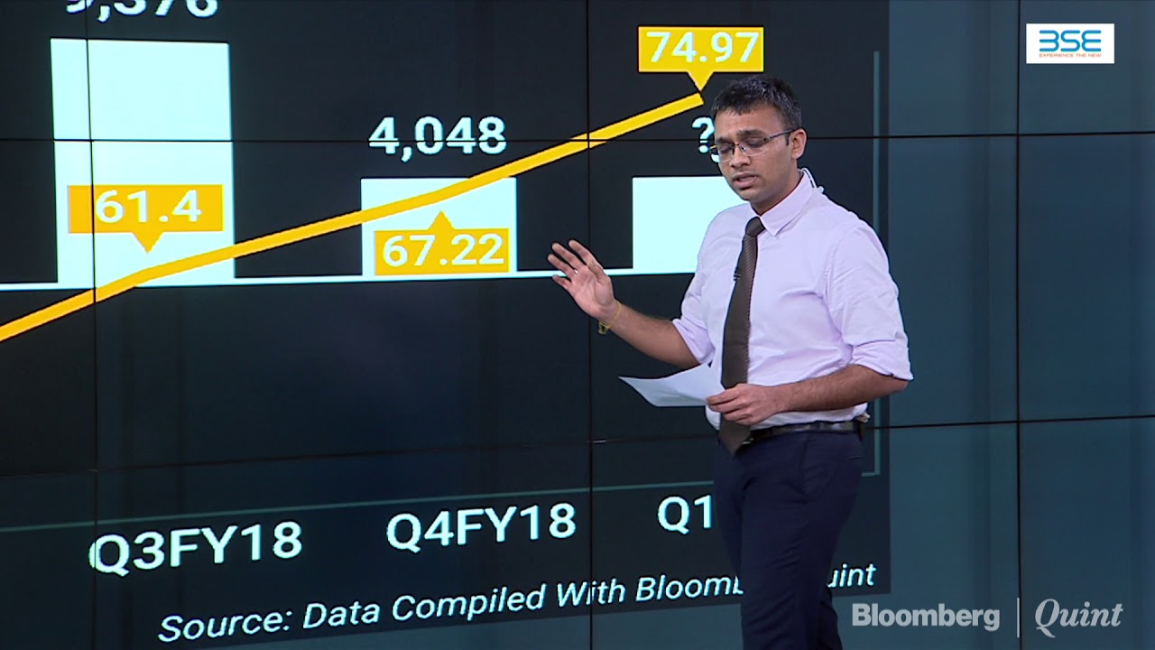 Inventory Gains To The Rescue Of Oil Marketing Companies