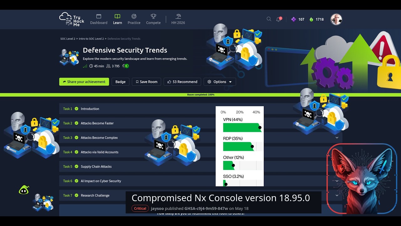 TryHackMe Defensive Security Trends  | Full Walkthrough 2026
