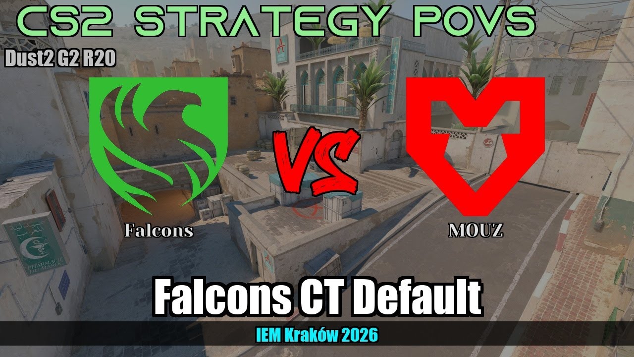 Falcons CT Default, dealing late long - Dust2 G2R20 | Falcons | IEM Kraków 2026 #cs2 #counterstrike2
