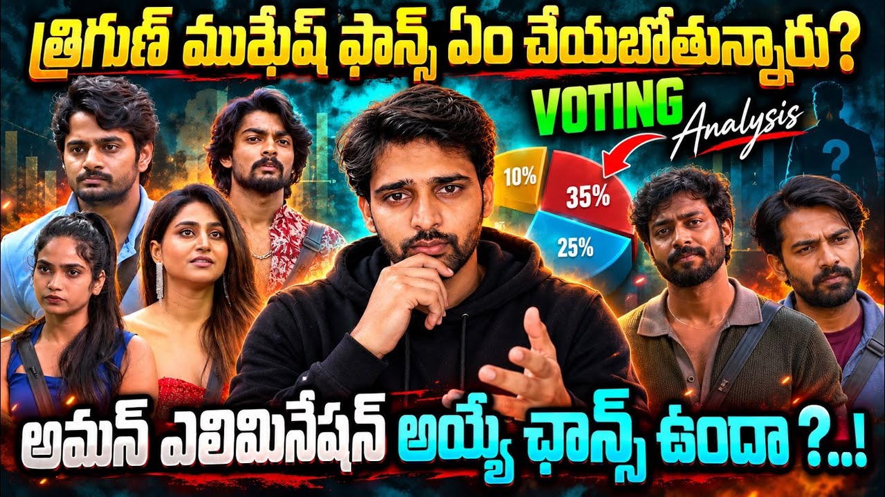 Aman will be Eliminate..? | week-6 | Pre-Poll Analysis | Bigg Boss 10 Telugu | MC Reviews