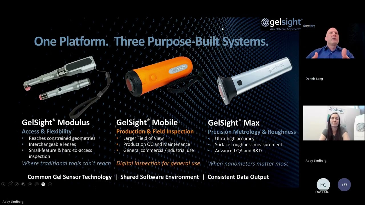 WEBINAR: A Practical Tour of GelSight® Systems