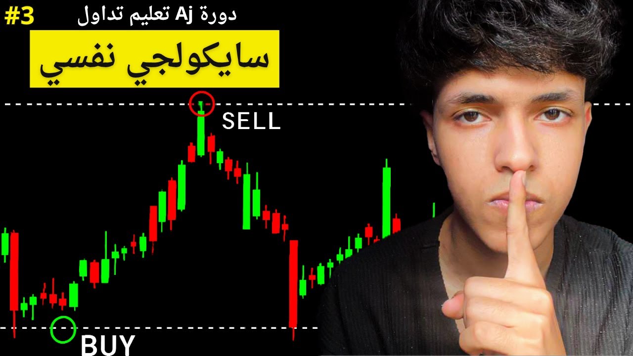3- سايكولوجية المتداول: السر اللي يدمّر حسابك أو يضاعفه!
