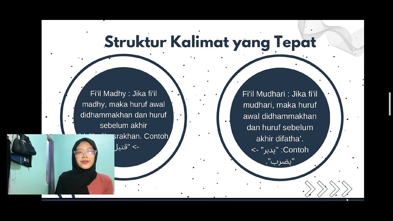 Syarat Masdar dan Dzaraf Menempati Kedudukan Naibul Fa'il