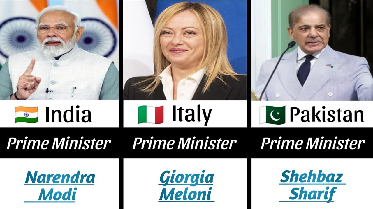 World Leaders from Different Countries | Prime Ministers & Presidents