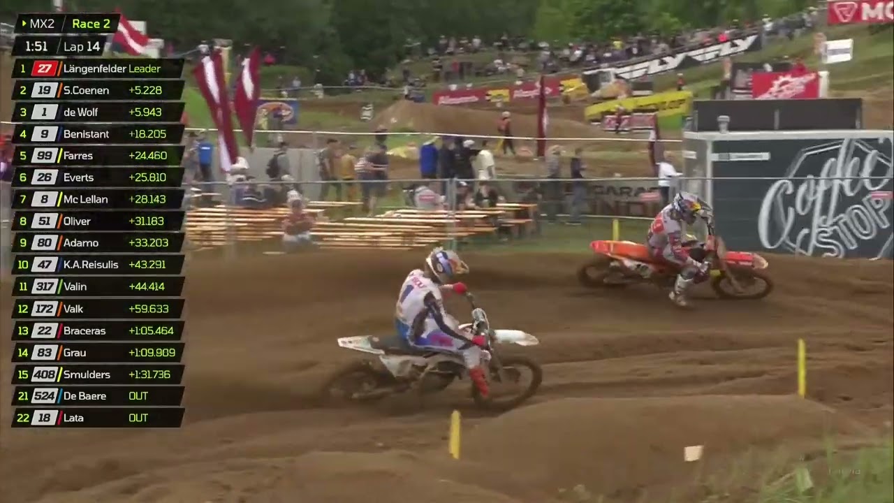 Kay de Wolf vs Sacha Coenen in MX2 Race 2 #MXGPLatvia