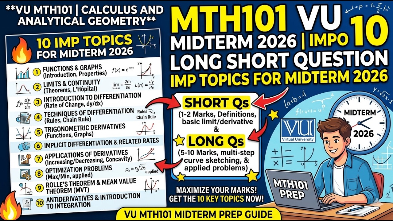 MTH101 Midterm Preparation 2026 | Calculus MCQs | Integration Differentiation Past Papers