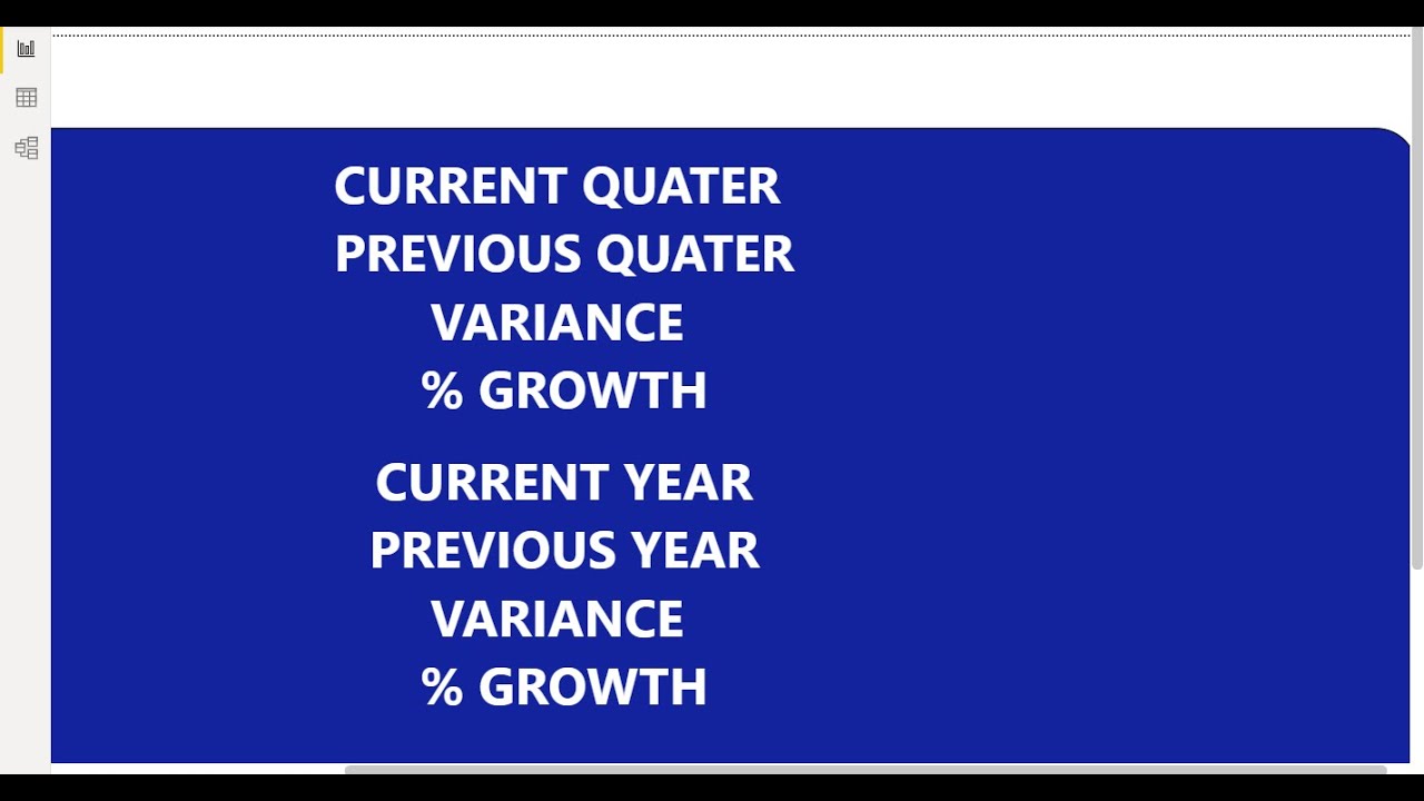 CURRENT QUARTER AND YEAR,PREVIOUS QUARTER AND YEAR, PERCENTAGE GROWTH IN POWER BI
