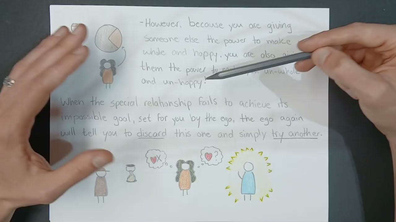 How to Have a Holy Relationship (and advance spiritually)