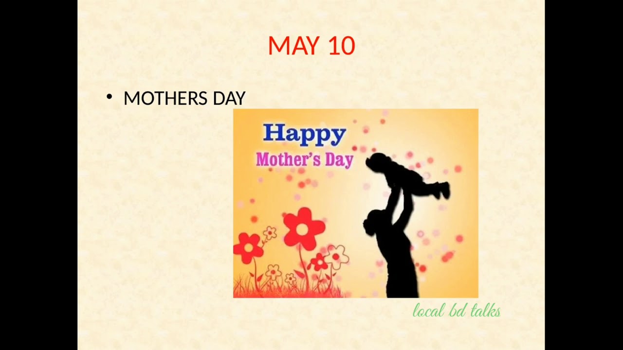 Important days of May-2020//National and International days