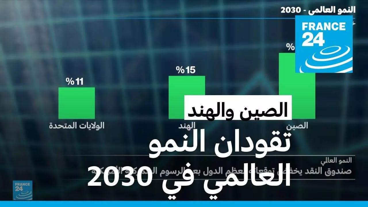 النمو العالمي 