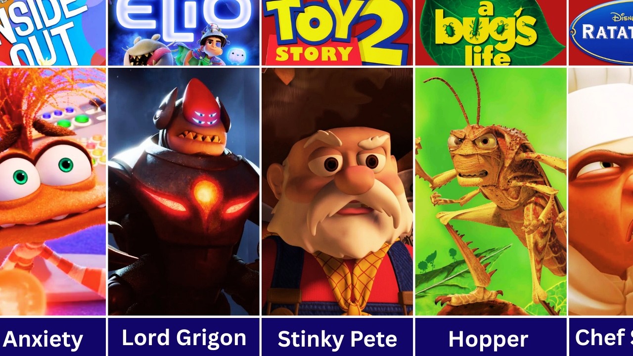 All Villians from Pixer Animated movies 1940-2025