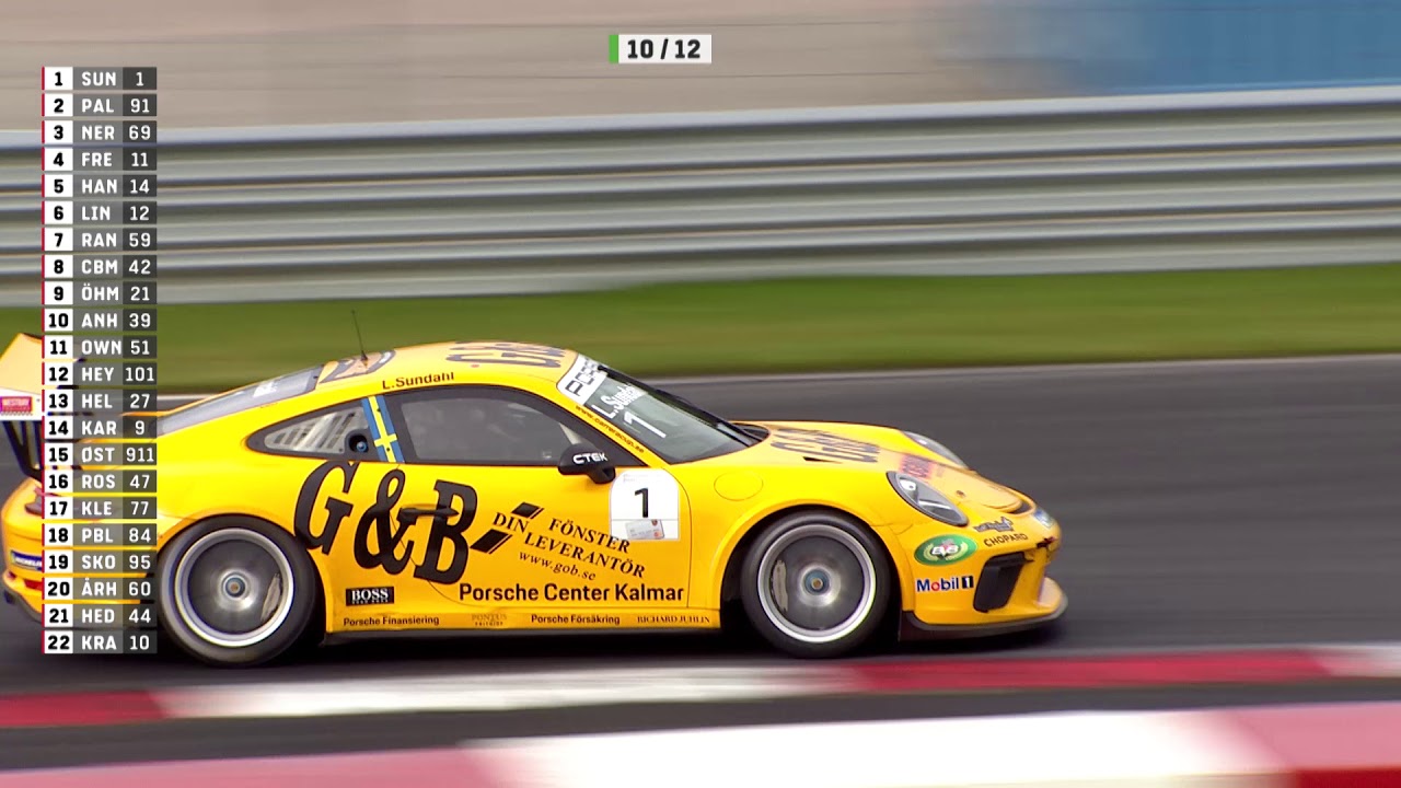 Porsche Carrera Cup Scandinavia – Rudskogen Motorsenter, Norge 14 september – Highlights