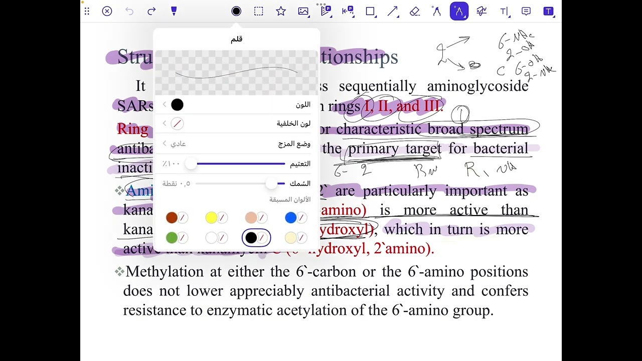 Pharmaceutical chemistry(SAR of aminoglycoside) عضوية وزاري مرحلة رابعة صيدلة